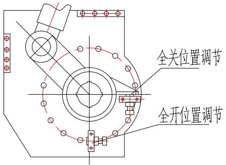 （圖2）全關(guān)位置調(diào)節(jié)、全開位置調(diào)節(jié)示意圖